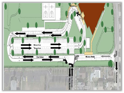 Traffic pattern when parking at our school