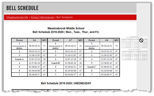 Example of image with data table information